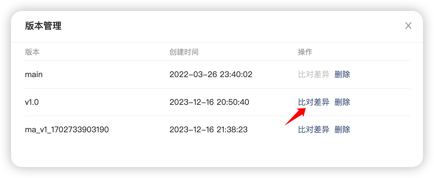 对比版本差异入口